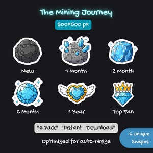 May include: A digital graphic with six unique shapes related to mining. The shapes include a dark grey rock, a rock with blue crystals, a large blue crystal, a blue crystal with sparkles, a heart-shaped crystal with wings, and a diamond with a crown. Text includes "The Mining Journey".