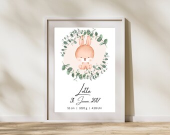 Geburtsposter | personalisiert mit Name + Geburtsdaten | Babygeschenk | Poster Baby | Geschenk zur Geburt | Geburtstafel | Watercolour