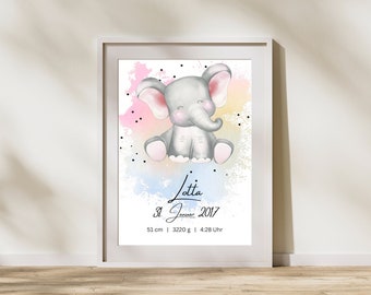 Geburtsposter | personalisiert mit Name + Geburtsdaten | Babygeschenk | Poster Baby | Geschenk zur Geburt | Geburtstafel | Watercolour