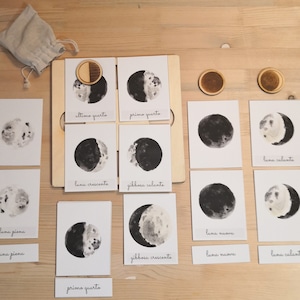 Carte nomenclatura luna Montessori,  nomenclature I livello, materiale homeschooling, materiale Montessori, educazione cosmica