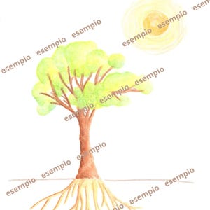 Op de afbeelding: Een aquarel van een boom met groene bladeren en een bruine stam. De boom heeft een groot wortelstelsel en groeit in de grond. De zon schijnt helder aan de hemel boven de boom.
