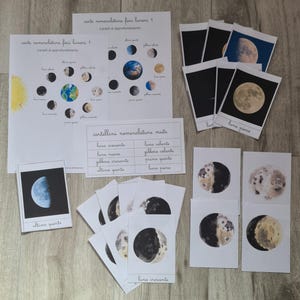 Montessori Moon Nomenclature Cards, Level I Nomenclatures, Homeschooling Materials, Montessori Materials, Cosmic Education, ITALIAN