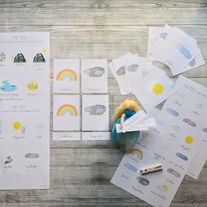 Carte Nomenclatura tipo Montessori METEO, Flash card clima, Materiale educativo digitale, studio del tempo, educazione parentale Montessori