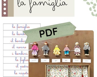 Montessori Family Cards: Function and Position of the Article, Learning Materials, Montessori Cards Presentation