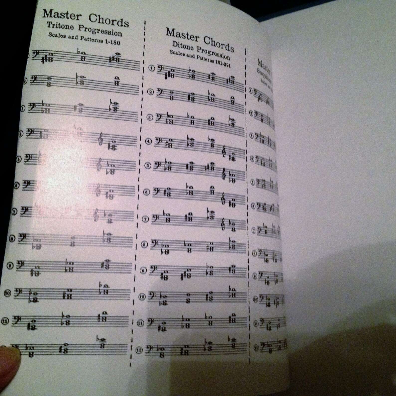 Thesaurus of Scales and Melodic Patterns by Nicolas Slonimsky Etsy