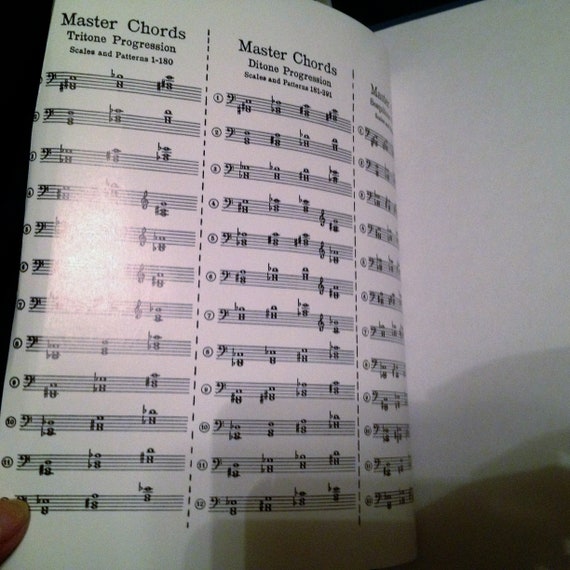 Thesaurus of Scales and Melodic Patterns by Nicolas