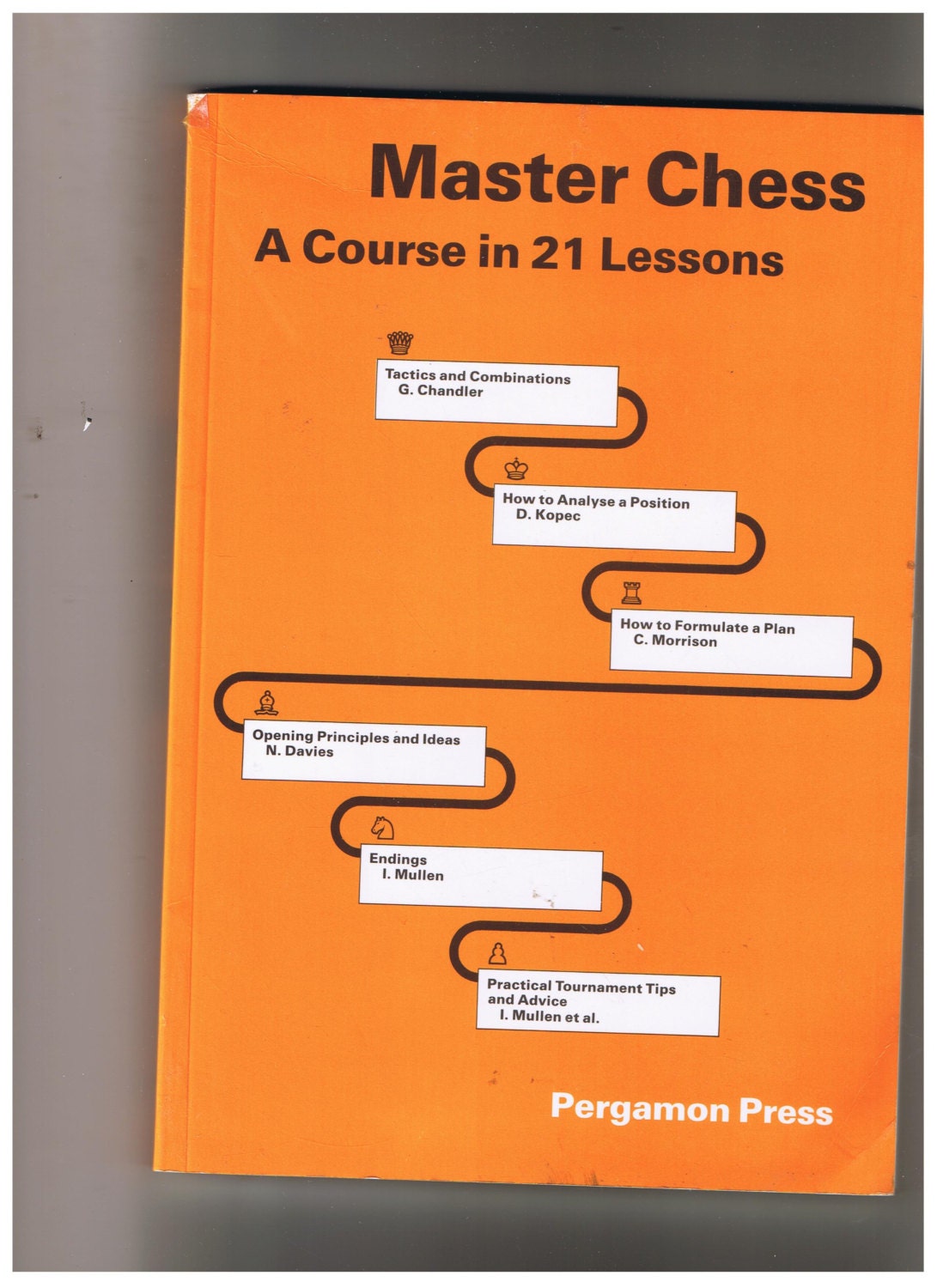 All Products  Chess Courses