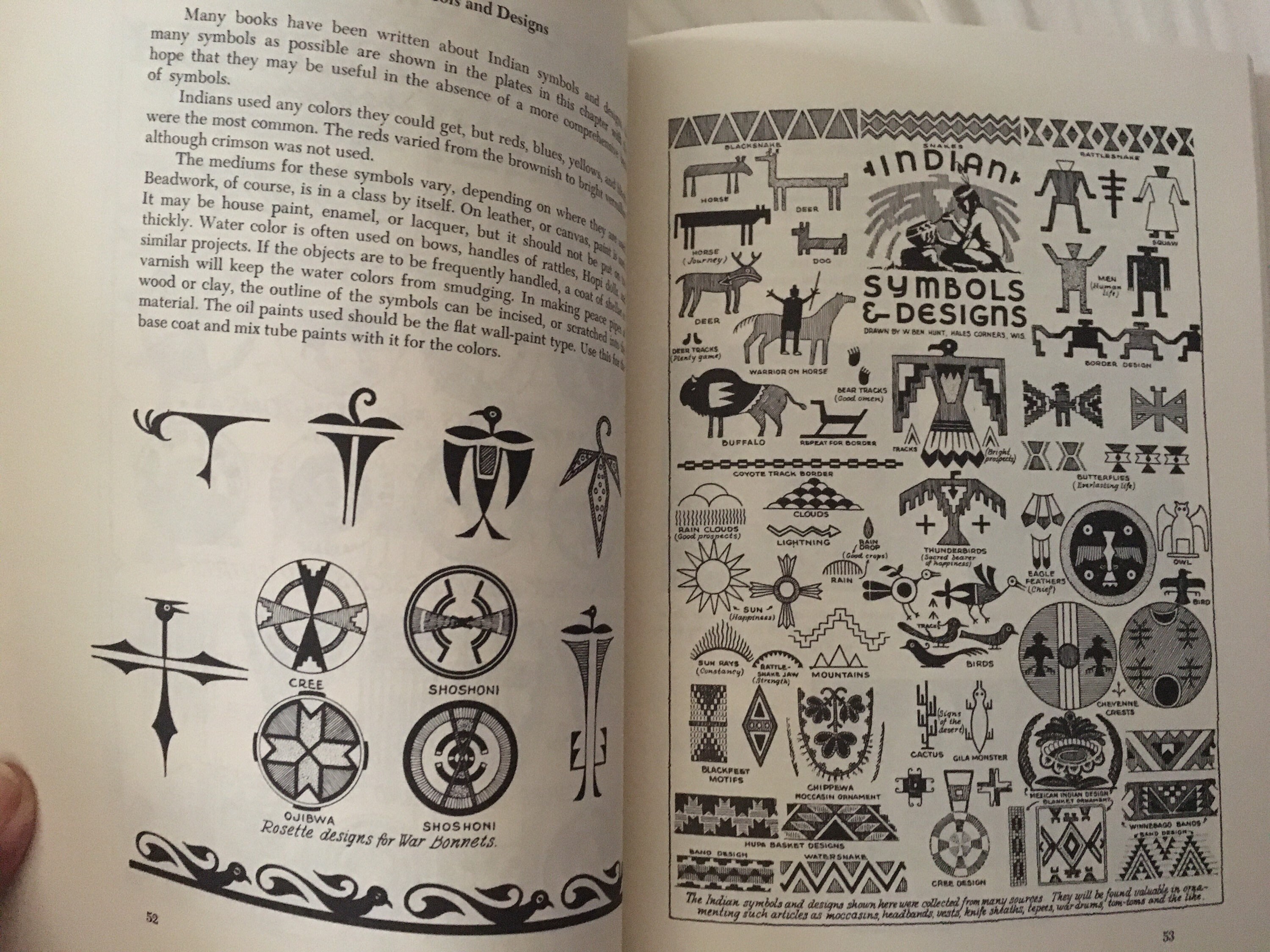 The Complete How to Book of Indian Craft - Etsy