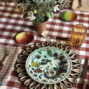 Thanksgiving Tablecloth Etsy