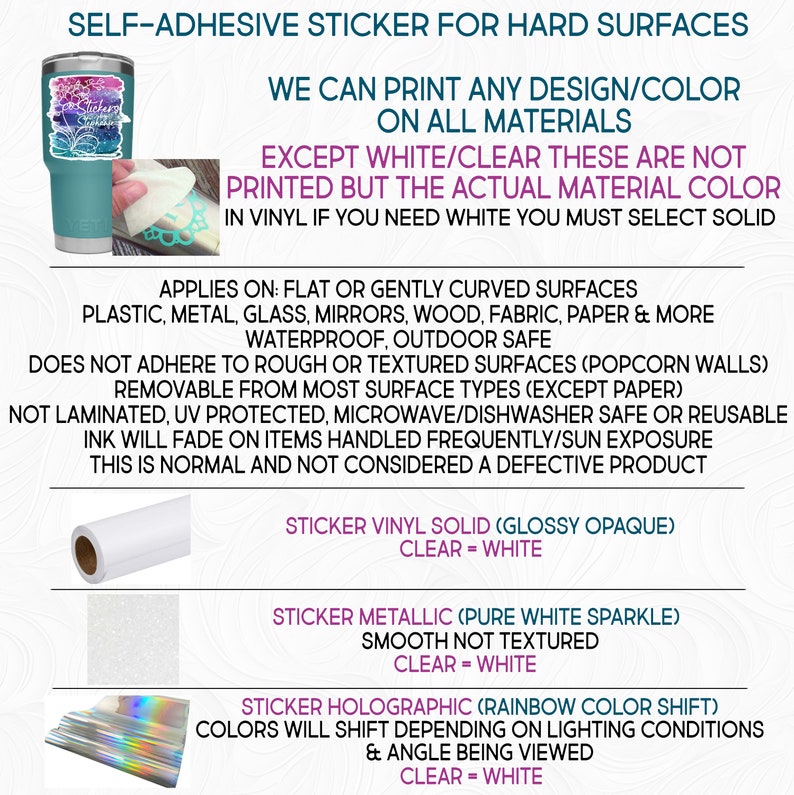 a poster with instructions on how to use a sticker for hard surfaces