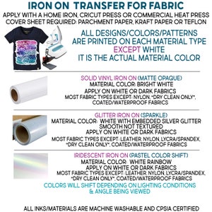 a poster with instructions on how to use a machine for fabric