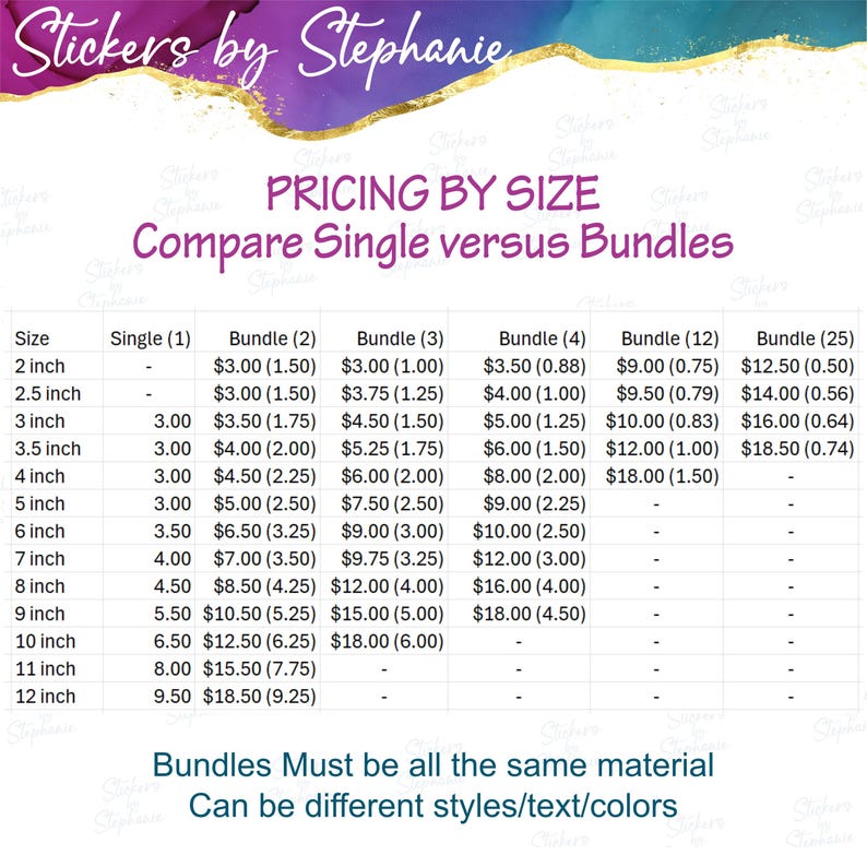 a pricing table comparing single versus bundles for various sizes of stickers. The table lists the prices for single stickers and bundles of different sizes, and it emphasizes that bundles must be made of the same material. The table also mentions that the prices can be different for different styles/text/colors.