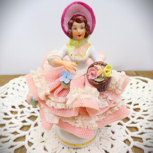 Dresden Porcelain Basket - Etsy