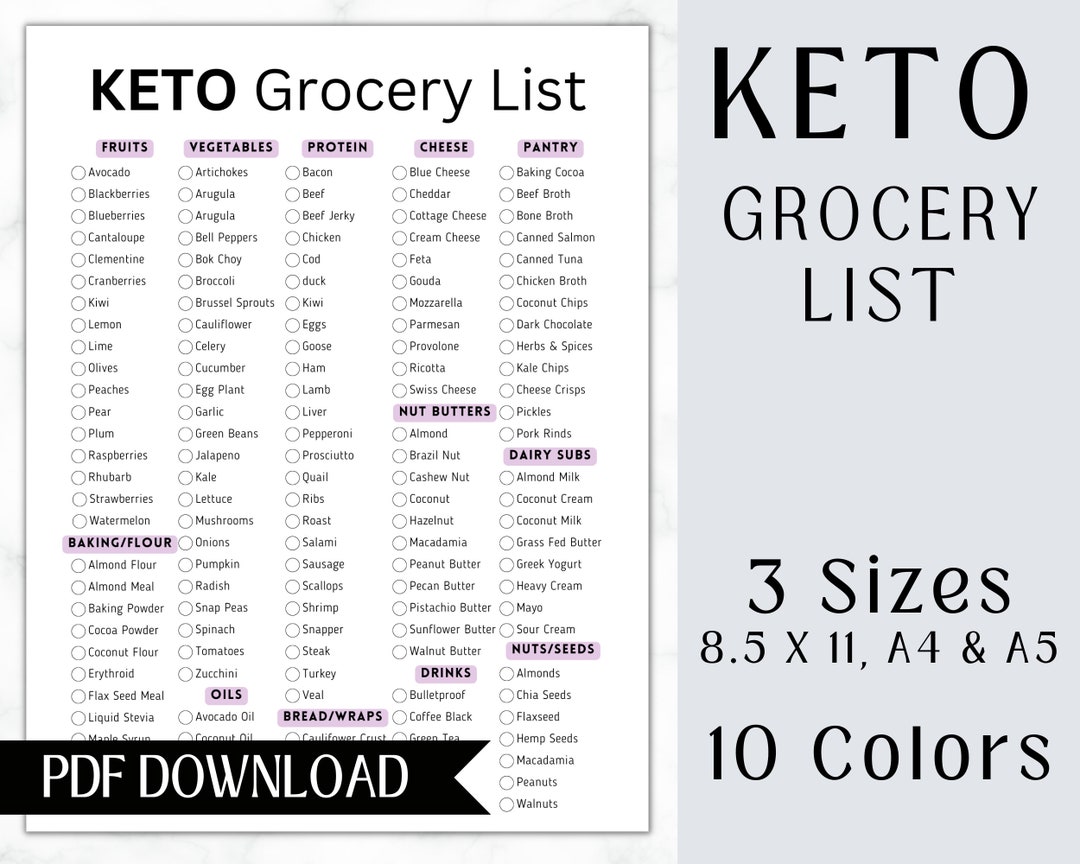 Keto Grocery List Printable Low Carb Food Grocery Shopping Meal Planner pin-on-monthly-meal-planning