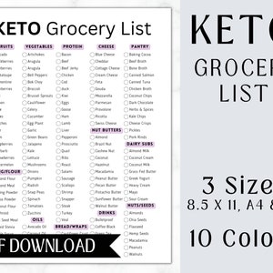 May include: A printable keto grocery list checklist with a pink and black color scheme. The list includes categories for fruits, vegetables, protein, cheese, pantry, nut butters, dairy subs, and nuts/seeds. The list is available in 3 sizes: 8.5 x 11, A4, and A5, and 10 colors. The text "PDF DOWNLOAD" is at the bottom of the page.