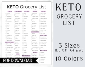 Keto Grocery List Printable | Low Carb Food | Grocery Shopping | Meal Planner | Keto Tracker | Weekly Menu Planner