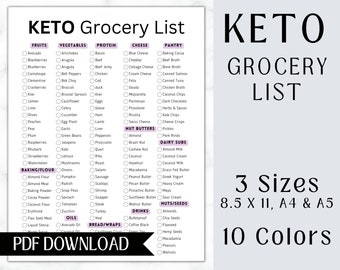 Keto Grocery List Printable | Low Carb Food | Grocery Shopping | Meal Planner | Keto Tracker | Weekly Menu Planner