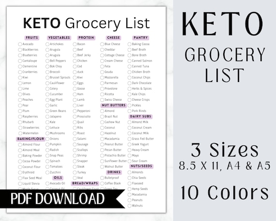 Keto Grocery List Printable | Low Carb Food | Grocery Shopping | Meal Planner | Keto Tracker | Weekly Menu Planner