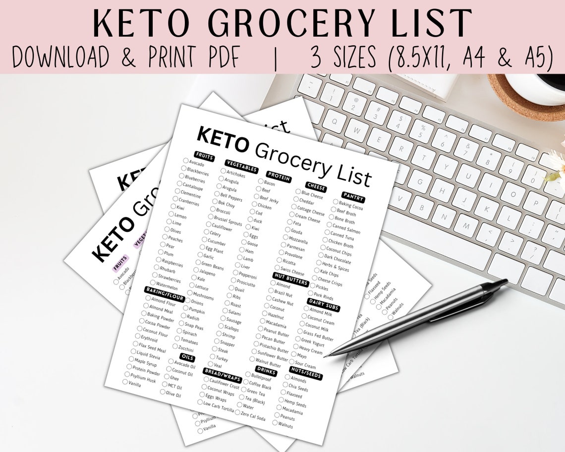 Keto Grocery List Printable Low Carb Keto Food List Groceries Planner ...