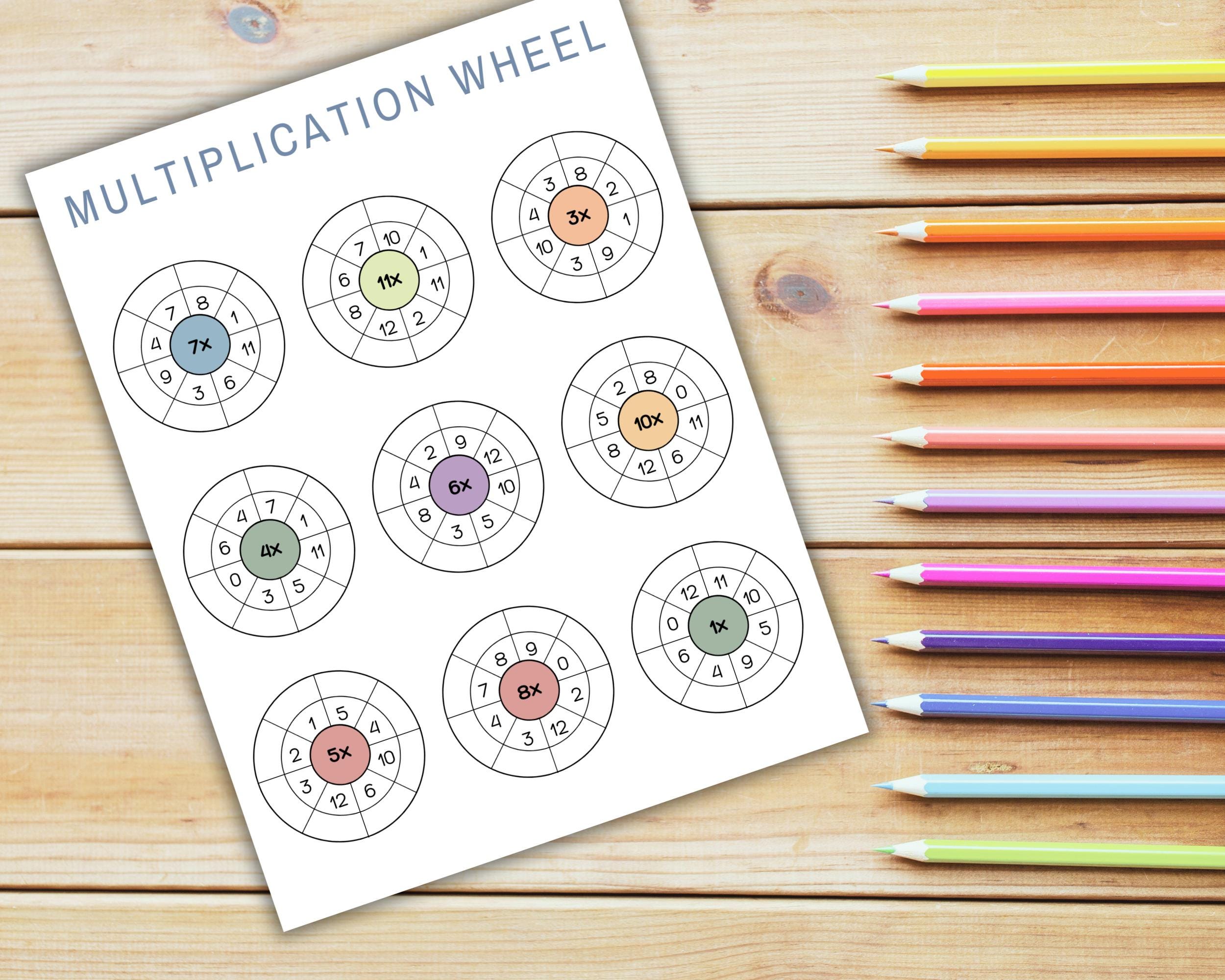 Multiplication Chart | Times Tables | Multiplication Table | Printable ...