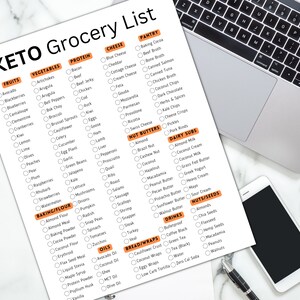 May include: A printable keto grocery list with checkboxes for various food items categorized by fruits, vegetables, protein, cheese, nut butters, dairy subs, nuts/seeds, baking/flour, oils, bread/wraps, and pantry items. The list is printed on white paper with orange headings.