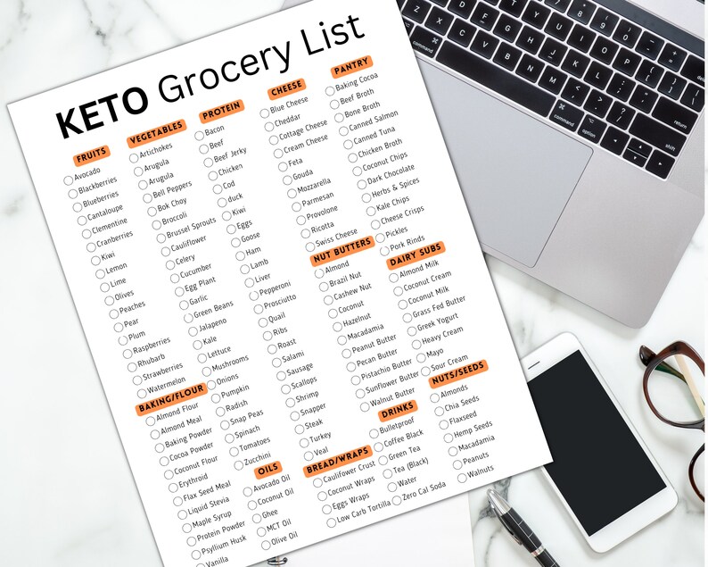May include: A printable keto grocery list with checkboxes for various food items categorized by fruits, vegetables, protein, cheese, nut butters, dairy subs, nuts/seeds, baking/flour, oils, bread/wraps, and pantry items. The list is printed on white paper with orange headings.