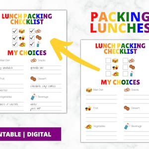 Gesunde Essgewohnheiten für Kinder | Checkliste für die Essensplanung | Lunchpakete | Essen Poster | Lerndrucke