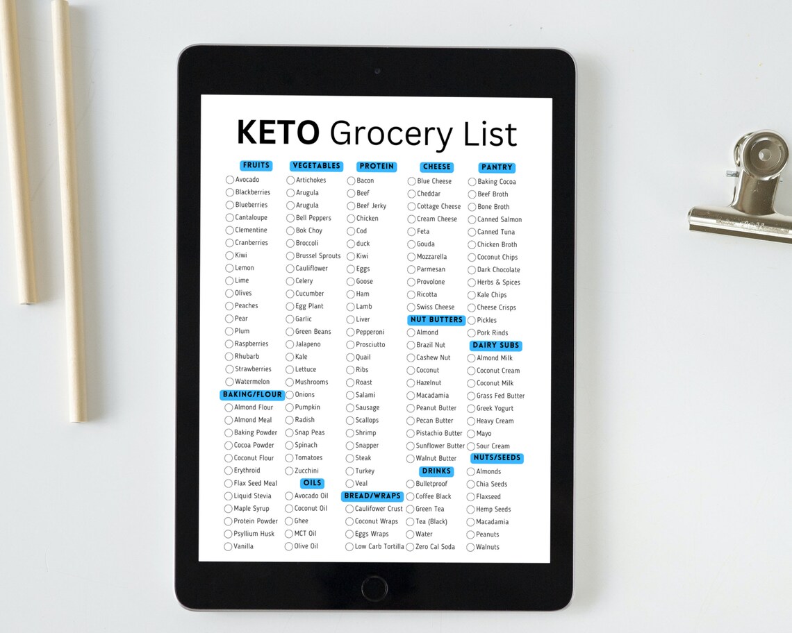 Keto Grocery List Printable Low Carb Keto Food List Groceries Planner ...