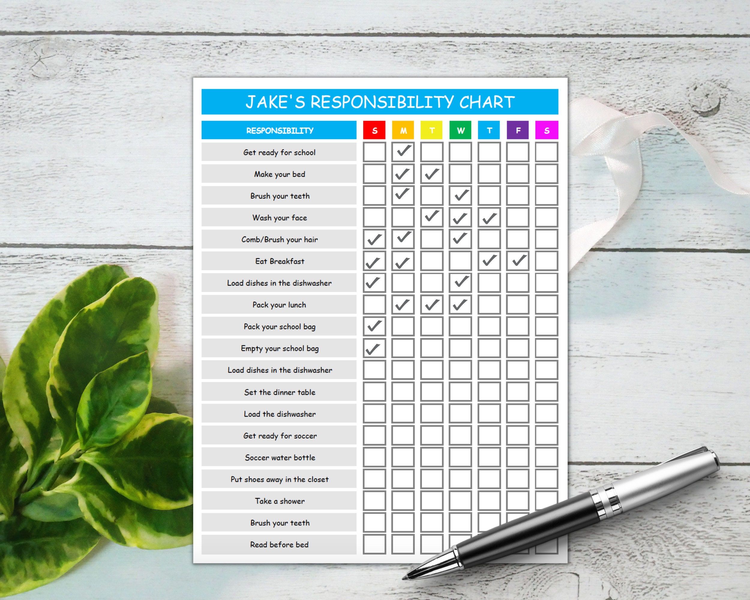 EDITABLE Responsibility Chart Printable Chore Chart Kids Reward Planner ...
