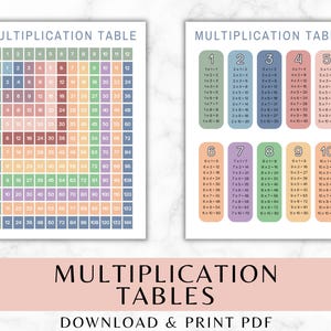 Multiplication Chart | Times Tables | Multiplication Table | Printable | Practice Worksheets | Digital Download | Math Chart | Kids Learning