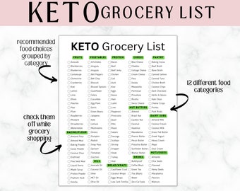 Keto Grocery List Printable | Low Carb Meal Planner | Weekly Menu | Food Tracker | PDF Instant Download
