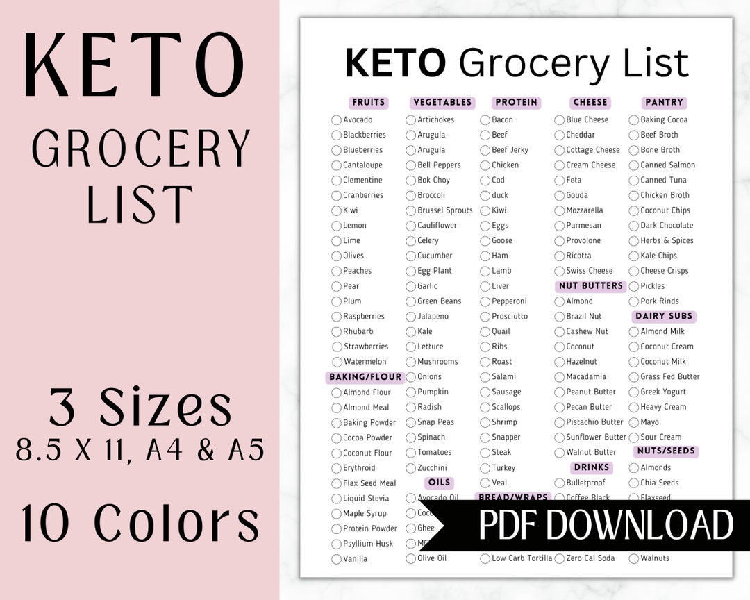 Keto Grocery List Printable | Low Carb | Keto Food List | Groceries ...