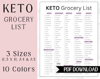 Keto Grocery List Printable | Low Carb | Keto Food List | Groceries Planner | Food Tracker | Weekly Menu Planner PDF