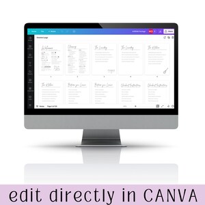 May include: A computer screen displaying a Canva design template for a cleaning checklist. The template includes sections for the kitchen, laundry, and before you leave. The text "edit directly in CANVA" is displayed at the bottom of the screen.