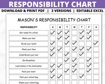 BEWERKBARE karweikaart | Dagelijkse checklist voor kinderen | Bewerkbare verantwoordelijkheidskaart | Dagelijkse routine | Afdrukbare pdf