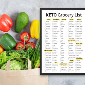 May include: A printable keto grocery list with checkboxes next to a variety of food items, including fruits, vegetables, protein, cheese, pantry items, nut butters, dairy substitutes, oils, drinks, and nuts and seeds. The list is framed in black and is on a white background. A grocery bag filled with fresh produce is in the foreground.