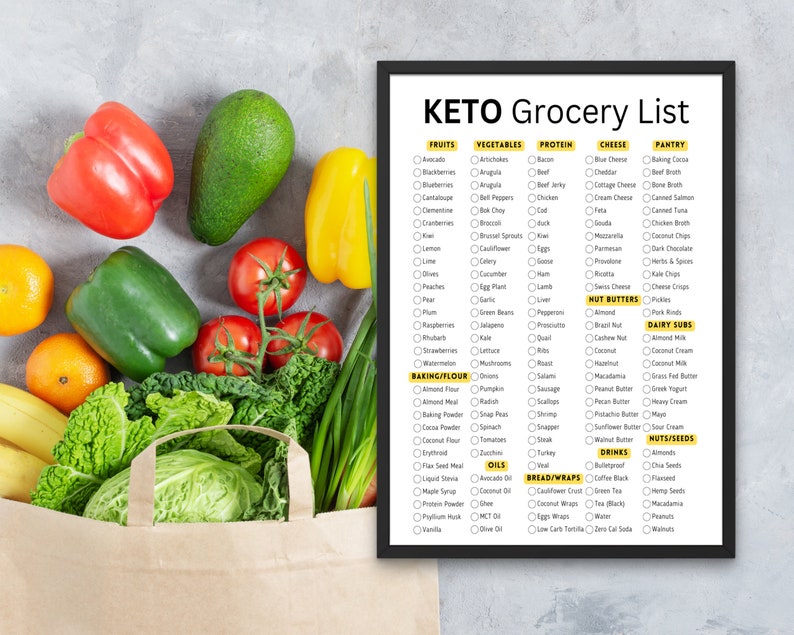 May include: A printable keto grocery list with checkboxes next to a variety of food items, including fruits, vegetables, protein, cheese, pantry items, nut butters, dairy substitutes, oils, drinks, and nuts and seeds. The list is framed in black and is on a white background. A grocery bag filled with fresh produce is in the foreground.