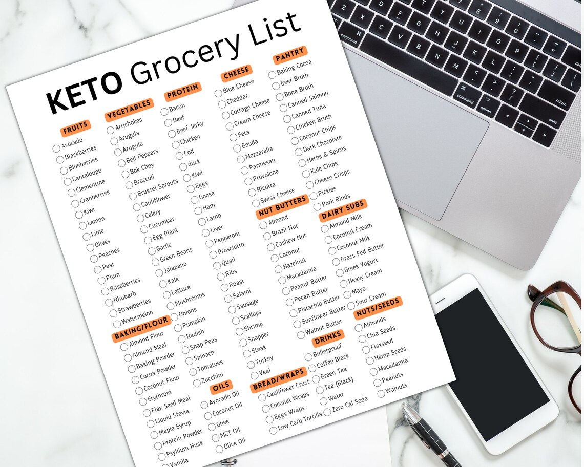 Keto Grocery List Printable Low Carb Keto Food List Groceries Planner ...