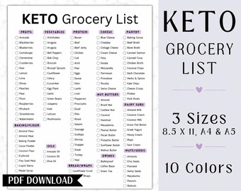 Keto Grocery List Printable | Low Carb Food | Grocery Shopping | Meal Planner | Keto Tracker | Weekly Menu Planner