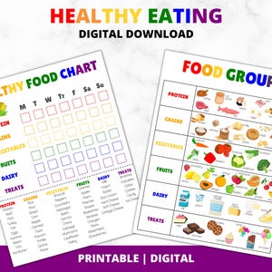 Healthy Eating Habits for Kids | Meal Planning Checklist | Lunch Packing Sheets | Food Poster | Educational Prints