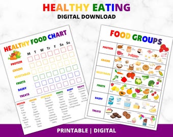 Healthy Eating Habits for Kids | Meal Planning Checklist | Lunch Packing Sheets | Food Poster | Educational Prints