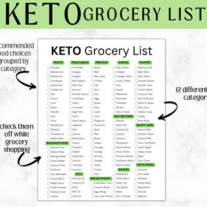 Keto Grocery List Printable | Low Carb Food | Grocery Shopping | Meal Planner | Keto Tracker | Weekly Menu Planner image 3