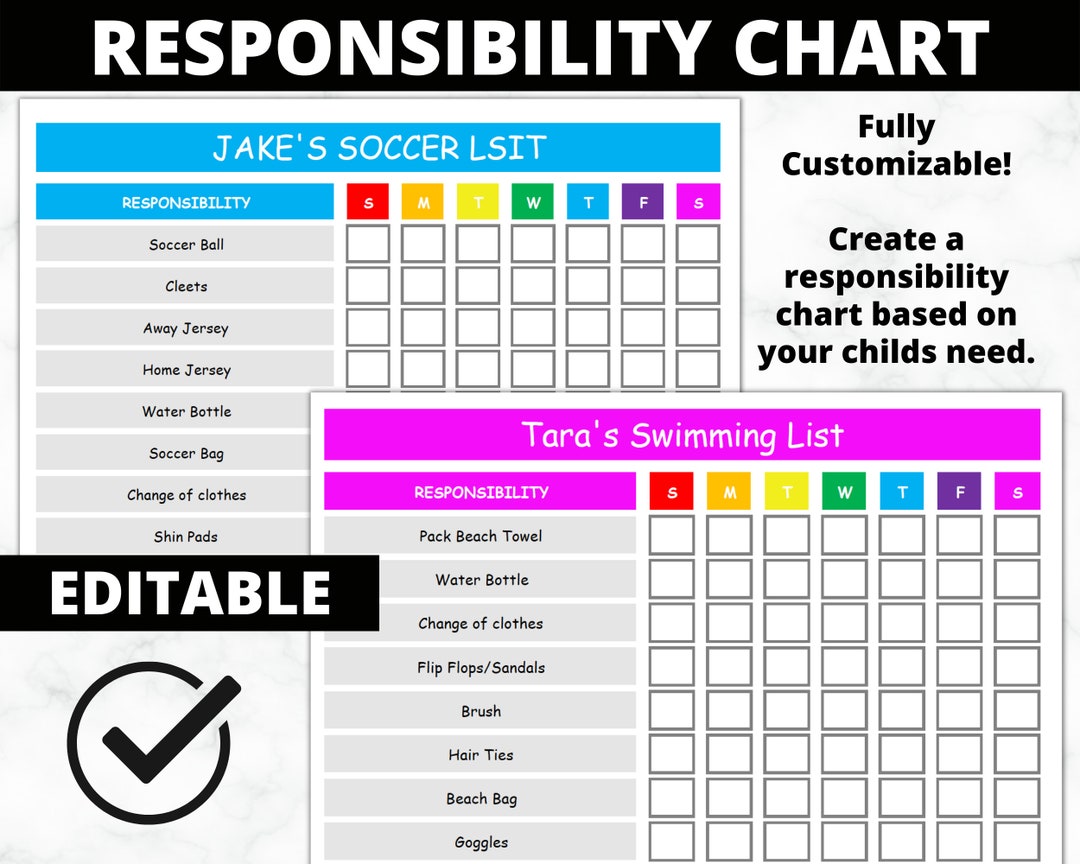 EDITABLE Responsibility Chart Printable | Chore Chart | Kids Reward ...