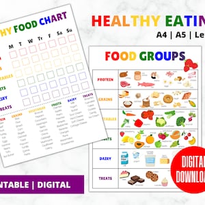 Healthy Eating Habits for Kids | Meal Planning Checklist | Lunch Packing Sheets | Food Poster | Educational Prints