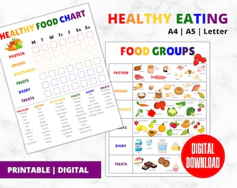 Gezonde eetgewoonten voor kinderen | Controlelijst voor maaltijdplanning | Lunchverpakkingsbladen | Voedselposter | Educatieve afdrukken