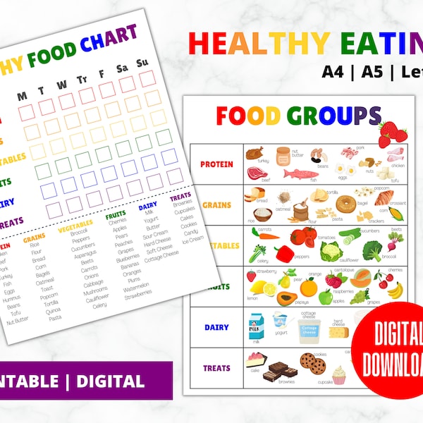 Healthy Eating Habits for Kids | Meal Planning Checklist | Lunch Packing Sheets | Food Poster | Educational Prints