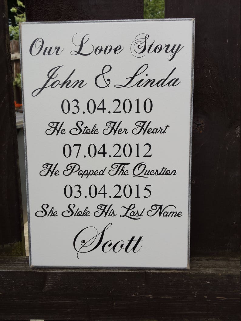 Plaques Signs Home Furniture Diy Wedding Mr Mrs Signs