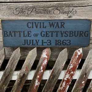 Civil War Battle Signs, Battle of Gettysburg Sign,