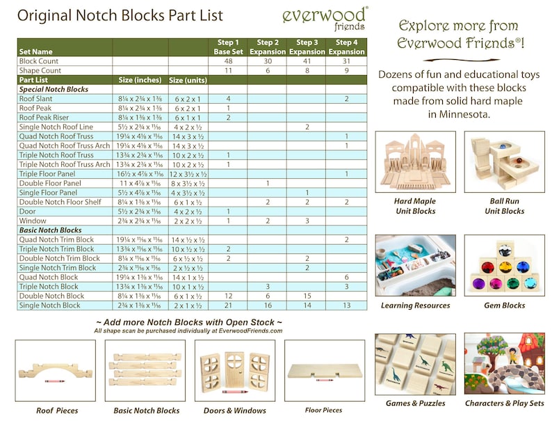 Buildable Dollhouse Interlocking Notch Blocks | Solid Hard Maple 1:12 Scale Premium Natural Play Set by Everwood Friends made in Minnesota bild 8