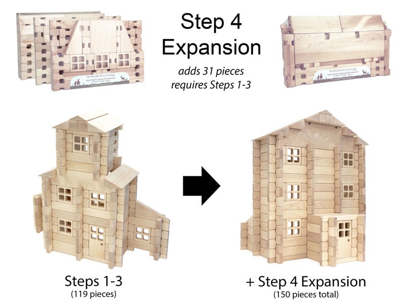 Buildable Dollhouse Interlocking Notch Blocks | Solid Hard Maple 1:12 Scale Premium Natural Play Set by Everwood Friends made in Minnesota bild 7